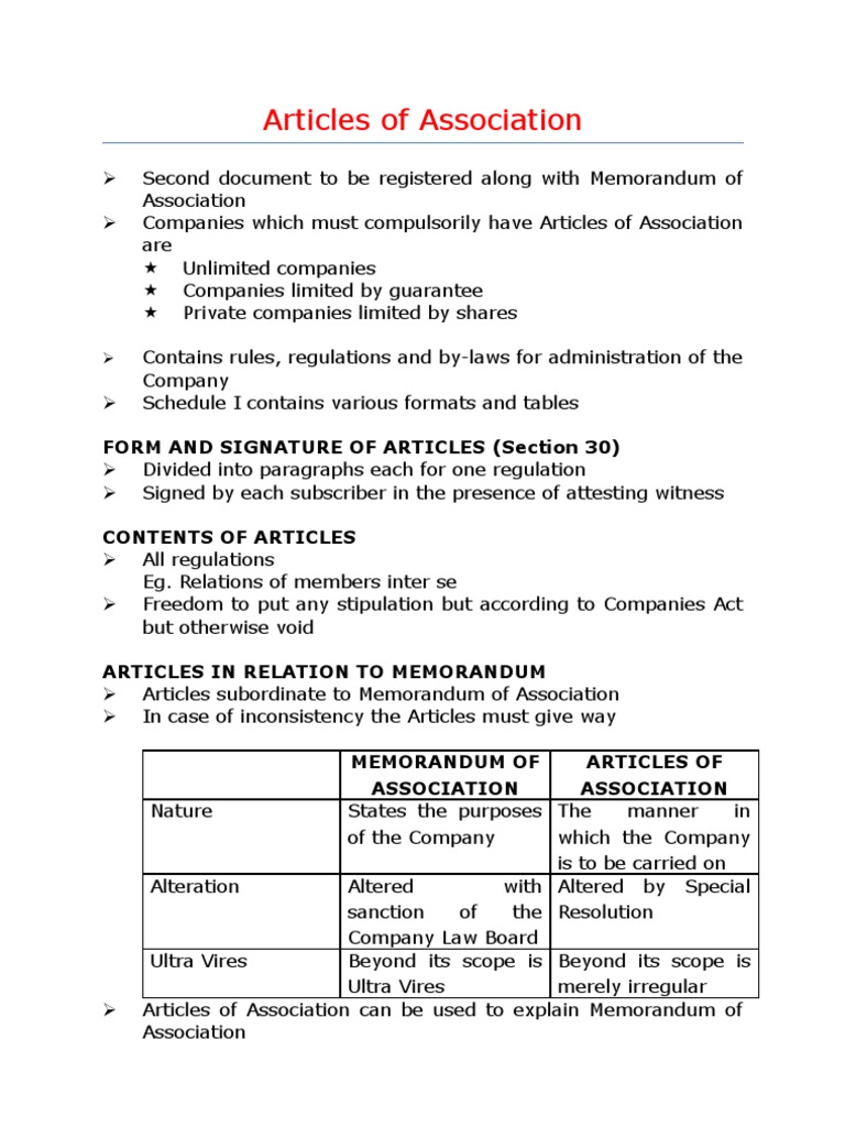 3-articles-of-association-articles-of-association-government