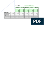 Calculate Screen Dimensions and PPI