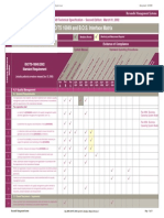 ISO/TS 16949 and B.O.S. Interface Matrix