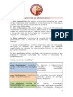 PattyDicas - Classificação & Espécies de Atos Administrativos