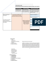 Matriz de Consistencia