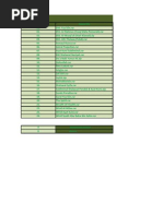 Download Penjelasan Seputar Brainwave Islami Must Read by Abdullah Nizhamuddin Amin SN190132927 doc pdf
