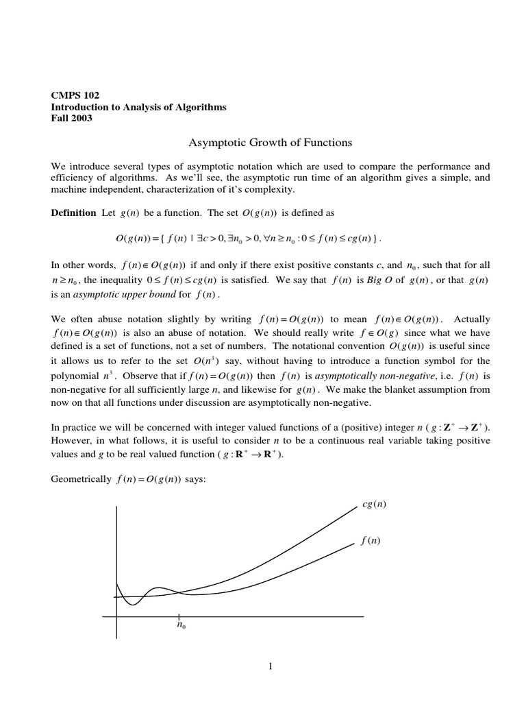 An In-Depth Introduction to Asymptotic Analysis of Algorithm Complexity ...