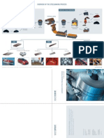Overview of The Steelmaking Process PDF