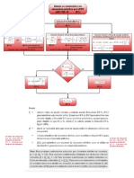 Diseño A Compresión de Elementos Esbeltos Por LRFD AISC 360-10