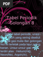 Download Tabel Periodik Golongan VIIIA 2 by Stefanno Tanujaya SN19015264 doc pdf