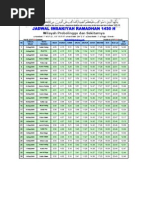 Download Jadwal Puasa 1430 H Probolinggo by Annerischa SN19016061 doc pdf
