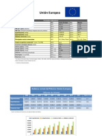 Ficha UE 220312 PDF