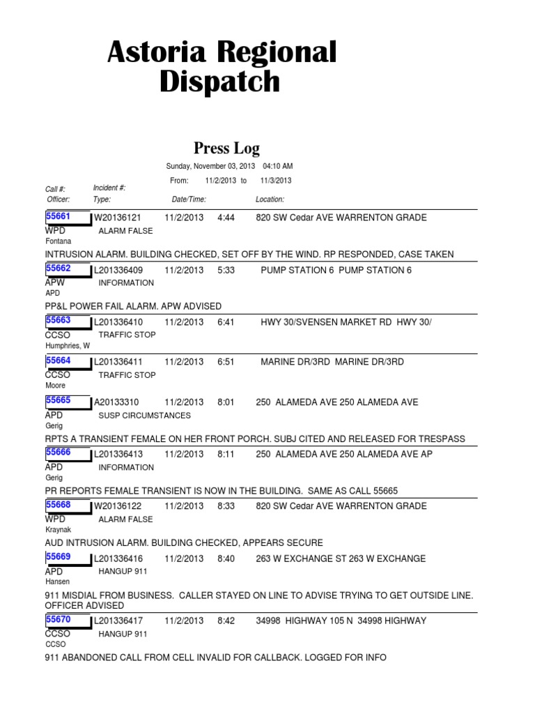 Astoria Police Incident Log Summary | PDF