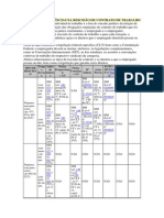 RESCISÃO DO CONTRATO DE TRABALHO