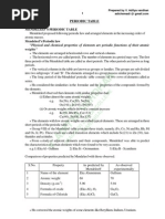 Download Periodic Table IPE by AdiChemAdi SN19018629 doc pdf