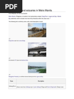 List of Rivers and Estuaries in Metro Manila