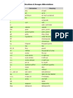 Drug Directions & Dosages Abbreviations: Abbreviation Derivation Meaning