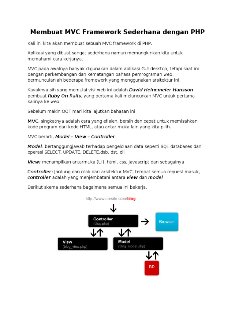 Membuat MVC Framework Sederhanda | PDF