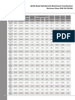 AAC Aluminum Conductors.10-11