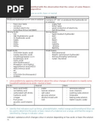 Download Acidic Environment Notes by krimji SN19020683 doc pdf