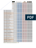 Dennylink, Sock Product Price List 2013