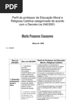 Perfil do Professor de  Emrc Categorizado