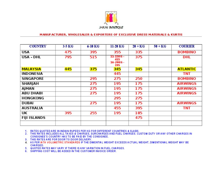 TCS International Rates 2024 per KG | PDF