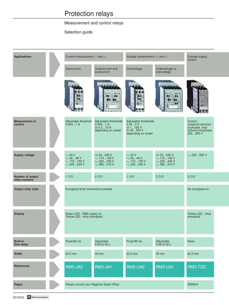 Protection Relays Measurement and Control Relays Selection Guide PDF