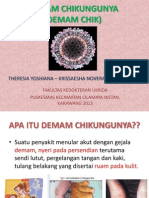 Demam Chikungunya