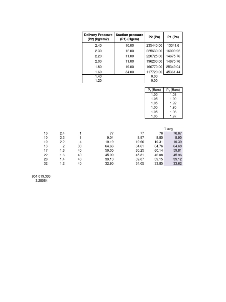 Centrifugal Pump Calculations PDF