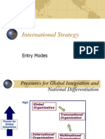 International Strategy 1