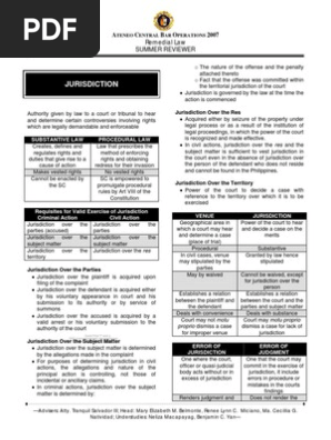 Jurisdiction.printable