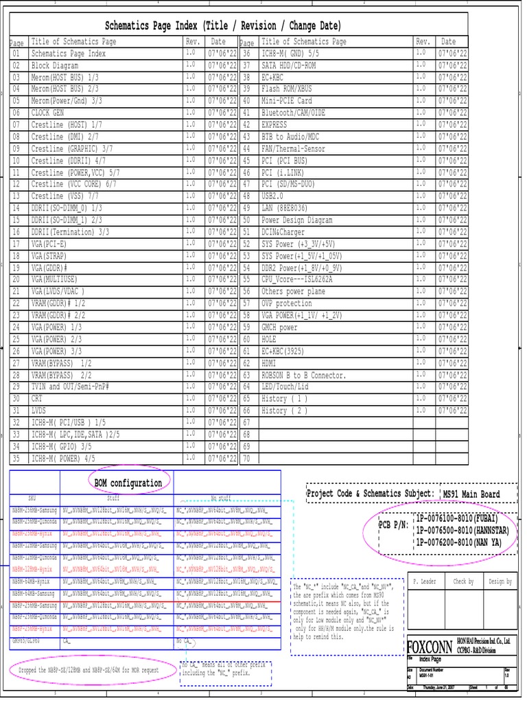 Sony Ms91 1 01 R1 Mbx 165 Schematic Usb Computer Related Introductions