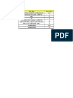 Updated Logistic Tracker