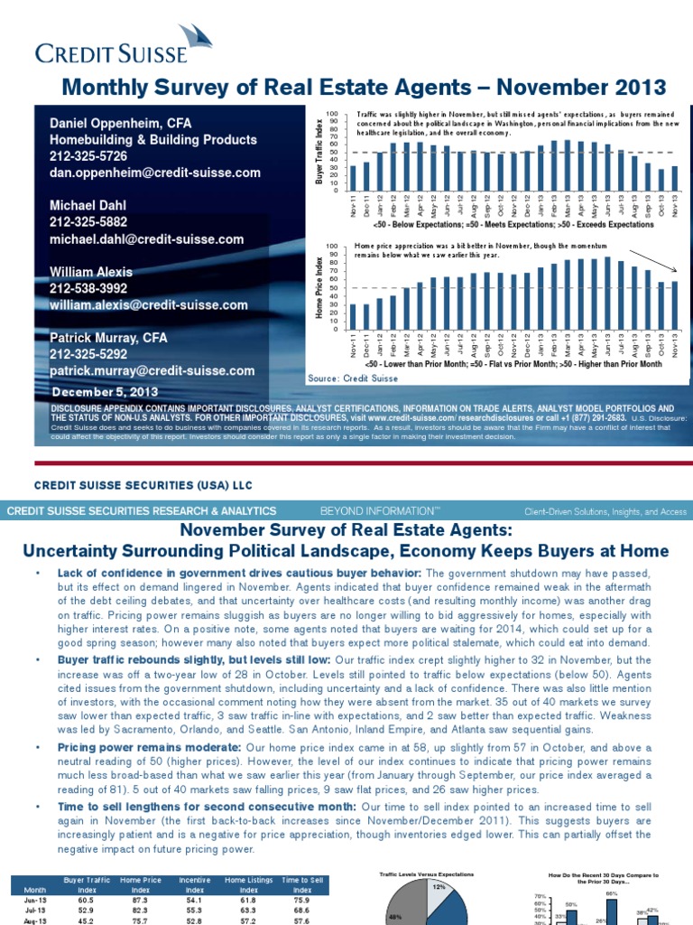 Credit Suisse Monthly Survey of Real Estate Agents November 2013 Results - Real Estate Broker - Incentive - 웹