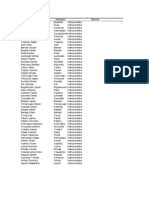 Lista Przyjętych Stacj. I St. Instrumentalistyka