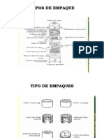 Tipos de Empaque