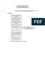 Informe de Laboratorio No. 3