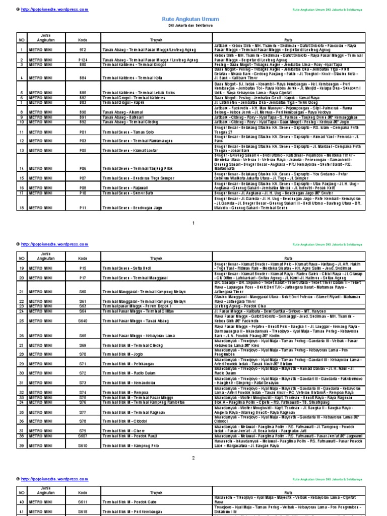 Rute Angkutan Umum Jakarta Terbaru | PDF
