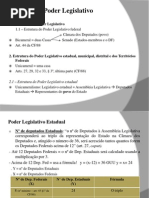 1 - Poder Legislativo