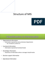 Structure of MIS