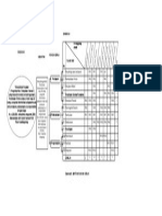 Matriks-1 KKP