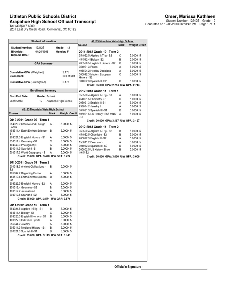 12th Grade Student Transcript Summary | PDF | Sports & Recreation