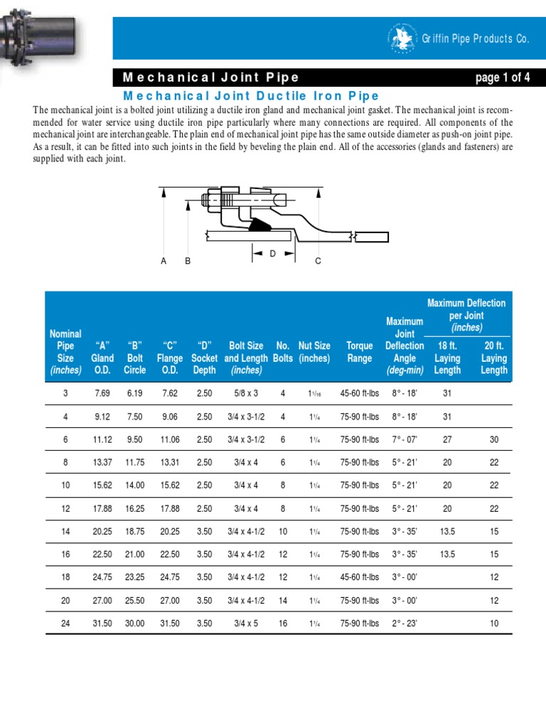 Mechanical Joint Ductile Iron Pipe | PDF | Technology & Engineering