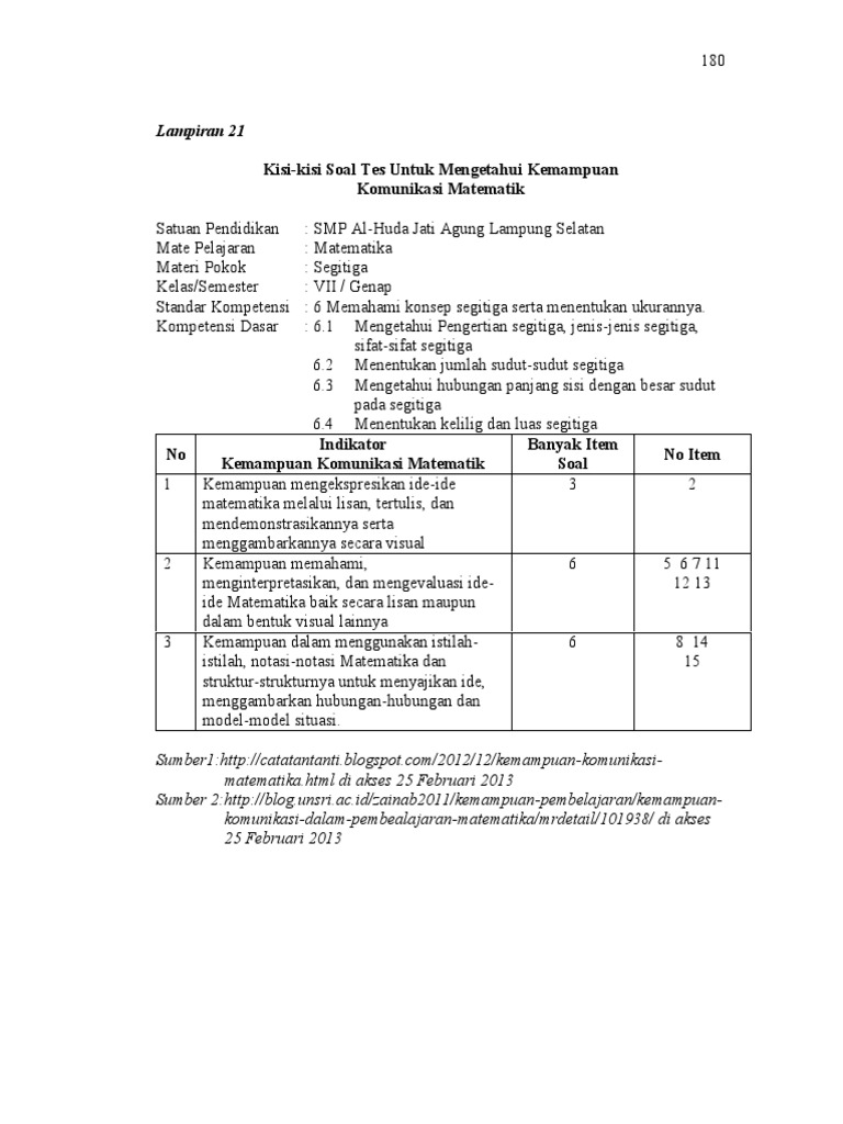 Kisi Kisi Dan Indikator Soal Representasi Matematis Materi Statistika Smp