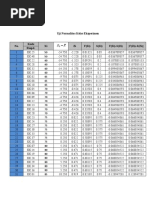 Lampiran 26 Perhitungan Manual Uji Normalitas Kelas Eksperimen