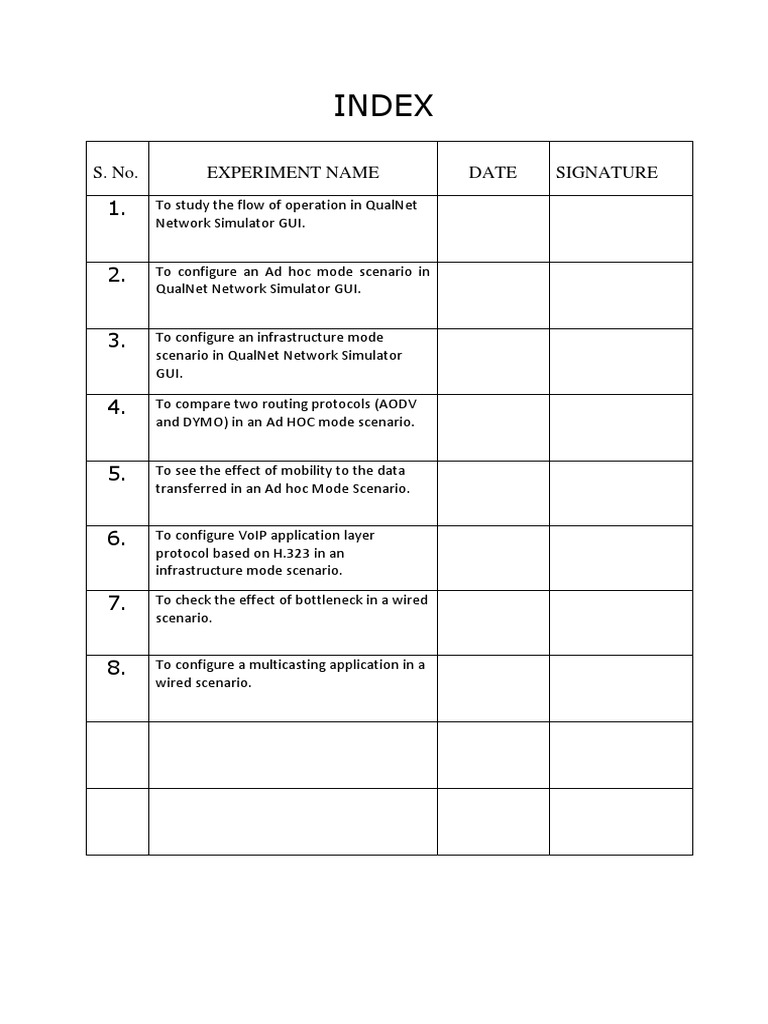 Qualnet Lab File | PDF