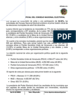 Primer Boletin Oficial Del Consejo Nacional Electoral: Afiliada A La