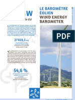 Wind energy barometer