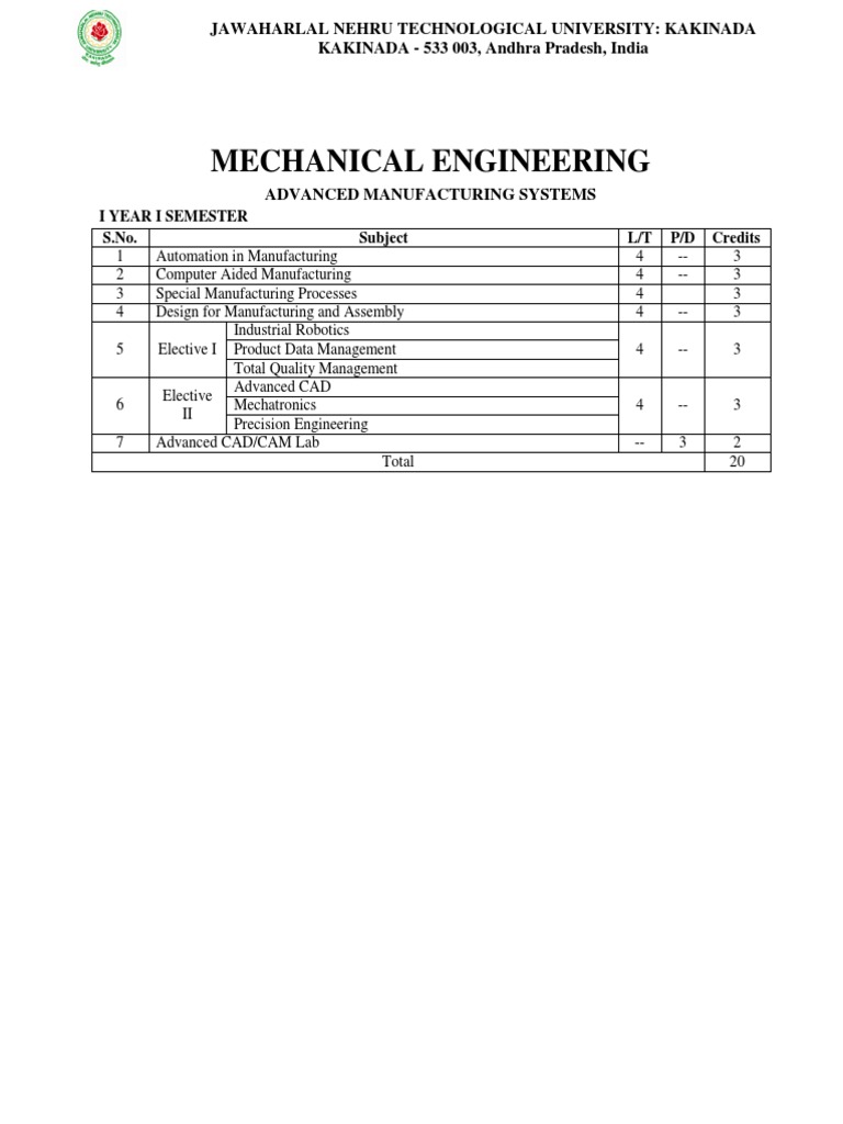 M.tech (Mech) Advanced Manufacturing Systems | PDF | Automation | Robotics