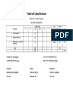 Table of Specification: 1. Taylor Polynomial 2. Maclaurin Polynomial 3. Approximation Using Taylor Polynomial