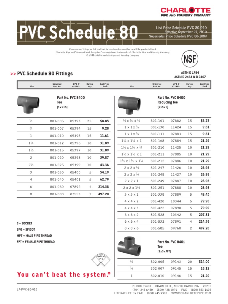 Charlotte Pipe PVC Sch 80 Price List Pipe (Fluid Conveyance
