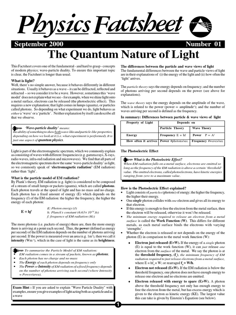 The Quantum Nature of Light | PDF