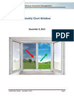 Lighthouse Weekly Chart Window - 2013-12-09